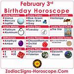 February 3 Zodiac Horoscope Birthday Personality ·