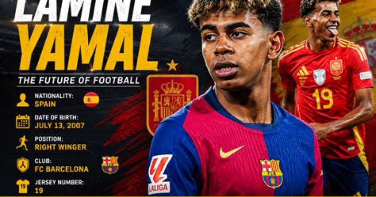 Footballer, Height, Wife, Girlfriend, Net Worth! ·