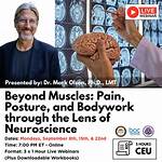From "Blossom" to Neuroscience and Beyond