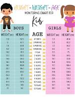 Height, Age, Weight, Husband, and Daughter Revealed