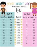 Height, Weight, Age, Spouse, and Family Unveiled