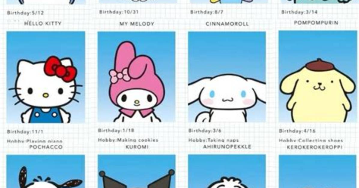Hello Kitty All Characters: the Complete Guide to Sanrio's Beloved Icons