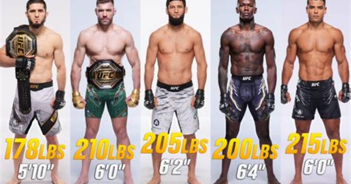 How Islam Makhachev Utilizes His Height to Dominate
