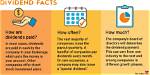 How Often Does Vfiax Pay Dividends?