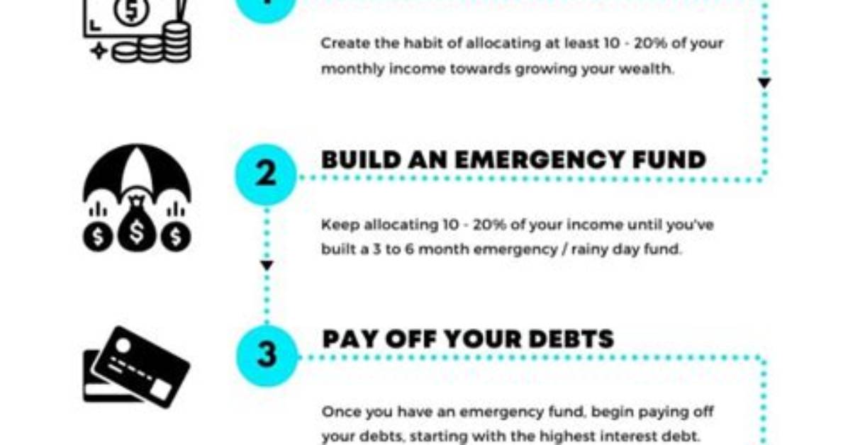 How to Build a Net Worth Like Kiyamma Griffin
