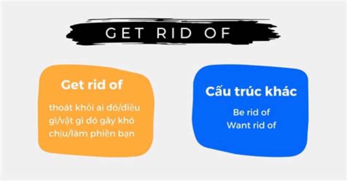 How to Get Rid of a Jd Byrider Car