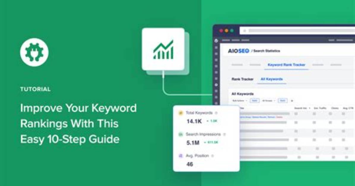 How to Improve Your Keyword Rankings in Serps