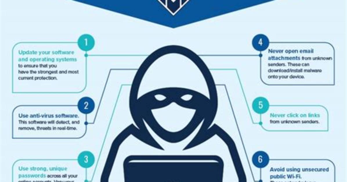 How to Protect Yourself from Explicit Content Leaks