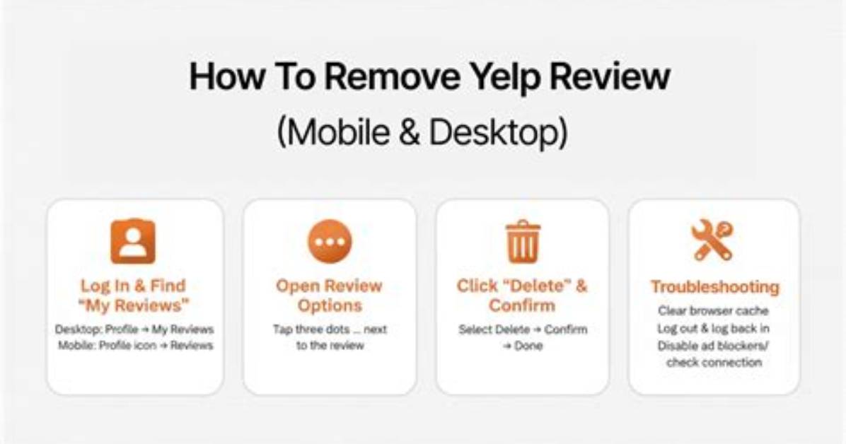 How to Remove a Yelp Review: a Step-by-Step Guide