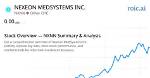 How to Set a Realistic Nxnn Stock Price Target