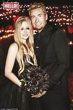 Is Chad Kroeger Still Married to Avril? a Deep Dive into Their Relationship