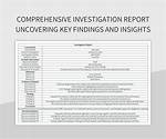Is Hongivey Legit? a Comprehensive Investigation