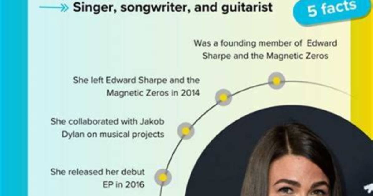 Jade Castrinos: a Rising Star in the Music Industry