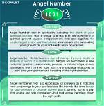 Jadez | Angel Number 1001