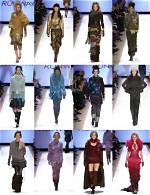 Jay Project Runway: a Journey of Creativity and Fashion Innovation