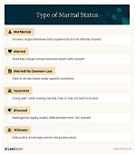 John Hartman's Marital Status Revealed