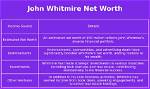 John Whitmire Net Worth