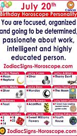 July 20 Zodiac Horoscope Birthday Personality