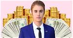 Justin Bieber: Age, Net Worth, and Career Highlight