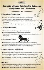 Leo Woman Scorpio Man - a Make or Break Relationship ·