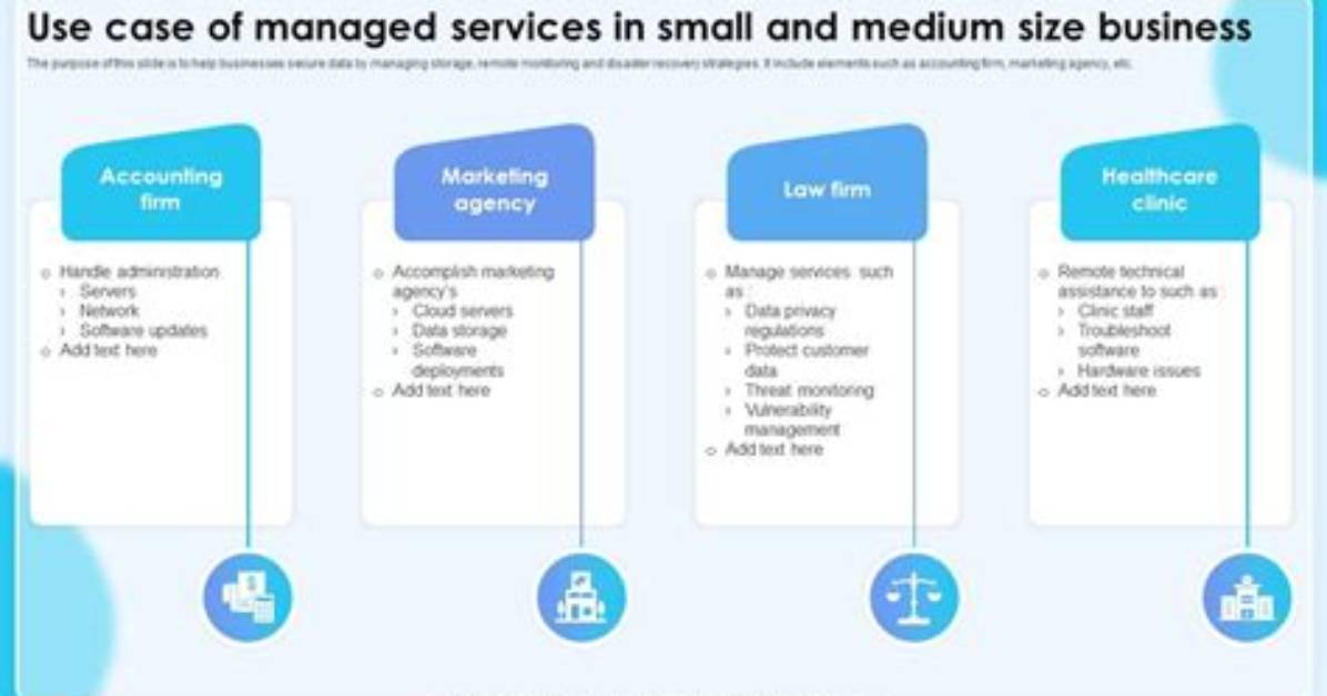 Managed It Services for Small and Medium-Sized Businesses in Nyc