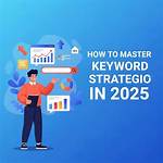 Mastering Organic Keyword Ranking: Strategies for Success