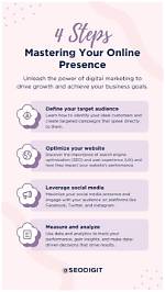 Mastering Your Online Presence: the Importance of Search Engine Rankings Check