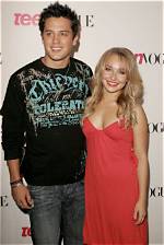 Meet All the Ex-Boyfriends of Hayden Panettiere ·