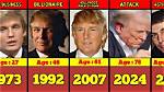 Melania Trump's Age: a Timeline of Her Life and Career