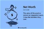 Net Worth, Investments, and Art