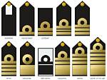 Nigerian Navy Ranks, Symbols & Salary Structure