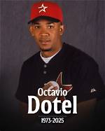 Octavio Dotel's Salary: a Comprehensive Overview