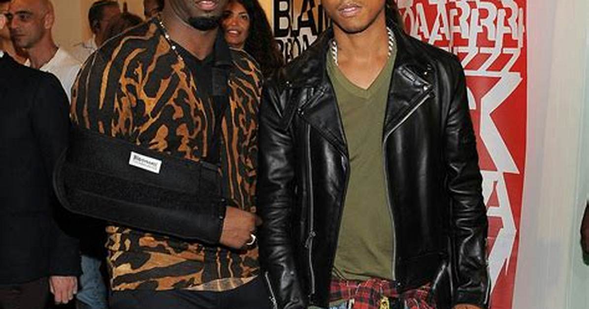 Pharrell Williams: a Heritage of Fashion and Music