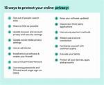 Protect Your Privacy and Content