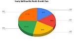 Sal Khan's Net Worth Revealed
