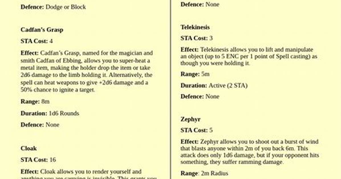 Spell "Nothing" with Precision: a Comprehensive Guide