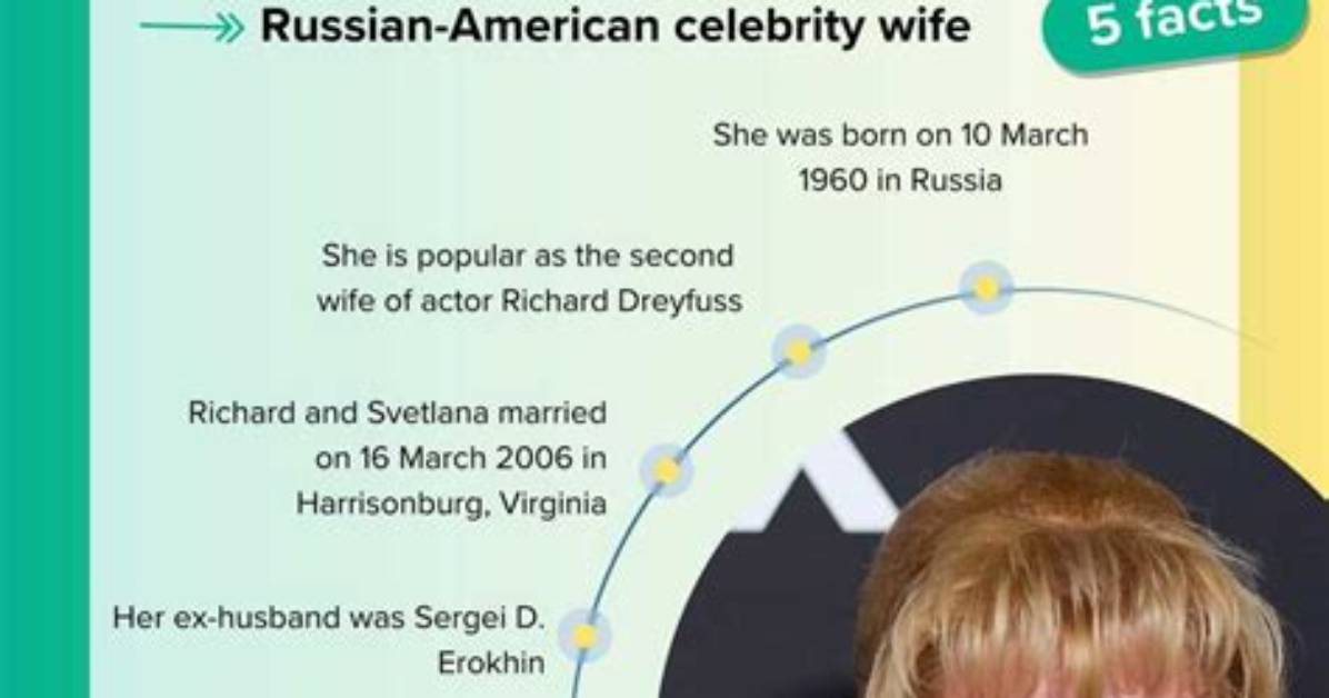 Svetlana Erokhin – Biography, Age, Facts About Richard Dreyfuss Wife