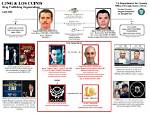 The Cartel Behind Chalino Snchez's Murder