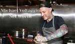 The Culinary Genius of Chef Michael Voltaggio: a Master of Modern Cuisine