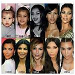 The Kardashians: from Oldest to Youngest