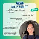 The Ugly Truth About Molly Noblitt Bullying | Uncovered