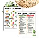 The Ultimate Guide to Colesterol Veglin: Get the Facts Today!