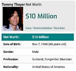 Tommy Tallarico Net Worth, Income, Salary, Earnings, Biography