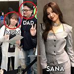 Twice Sana's Parents: Everything You Need to Know