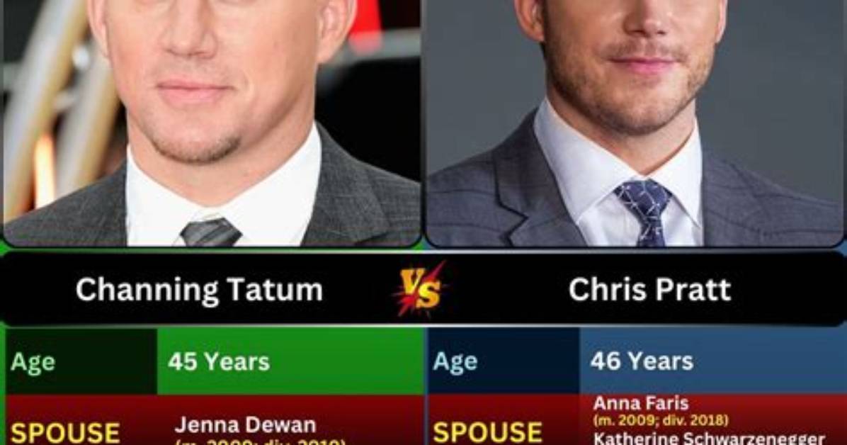 Uncover the Birthplace of Hollywood Star Channing Tatum