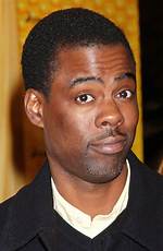 Uncovering the Secrets of Chris Rock's Wife's Age: a Revealing Journey