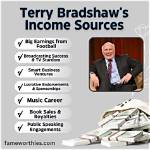 Uncovering the Wealth Behind the Football Icon