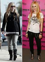 Understanding Baby Avril Lavigne's Weight Gain Journey