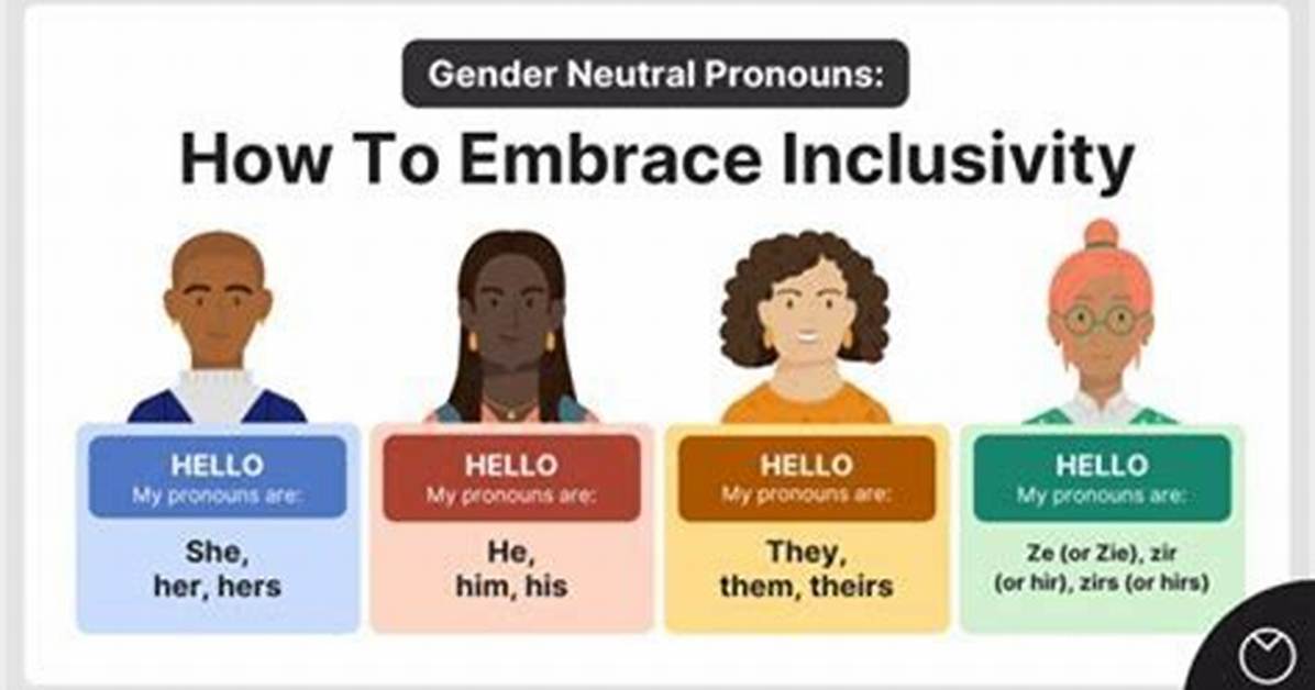 Understanding Brittany Griner's Pronouns and Identity