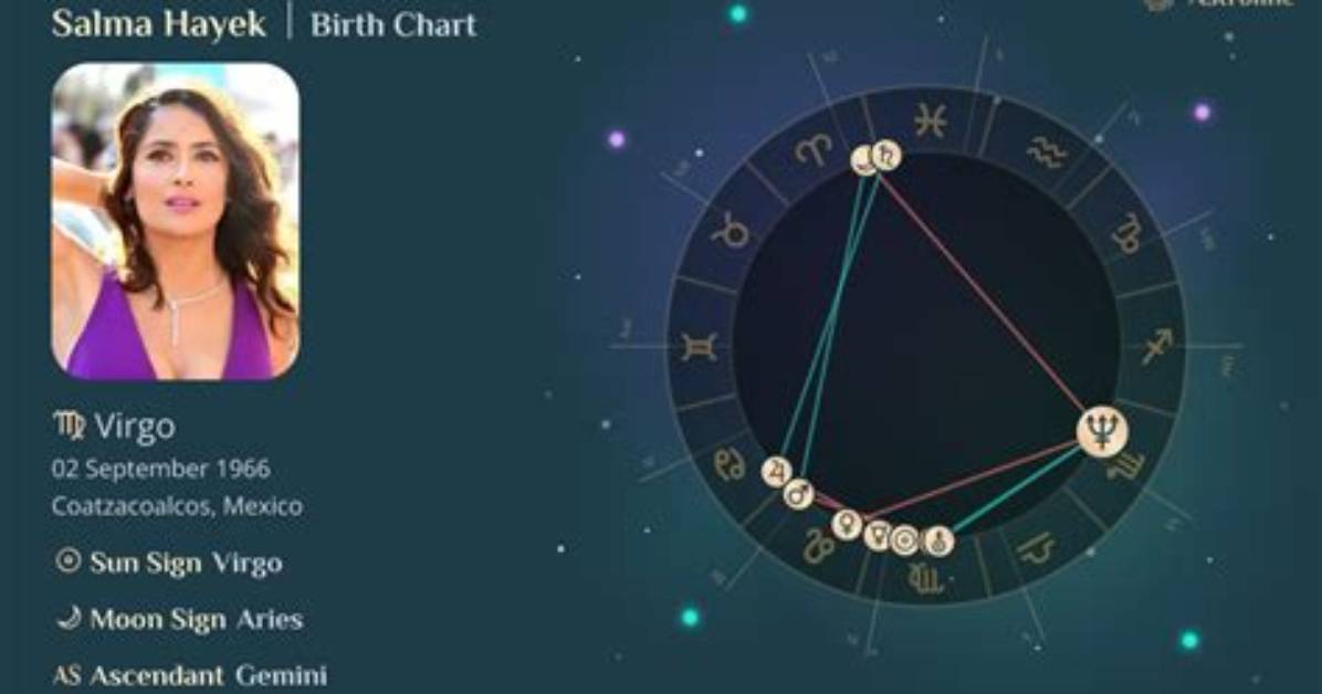 Understanding Salma Hayek's Rising Sign: a Deep Dive into Her Astrological Influence